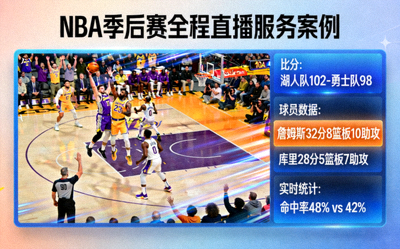 NBA季后赛全程直播服务案例 - 篮球比赛直播画面与实时数据展示